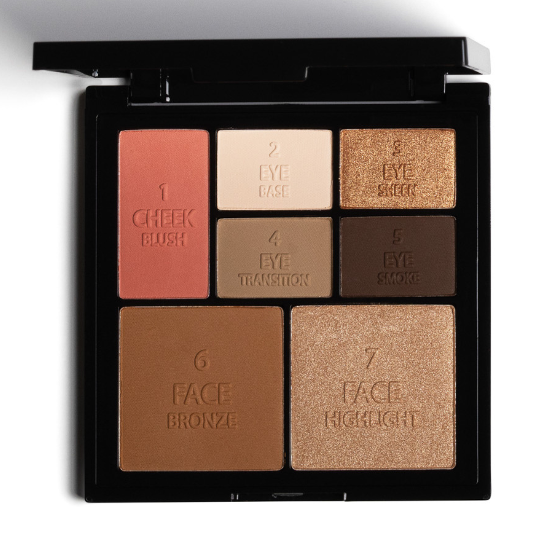 The Essentials Edit Palette