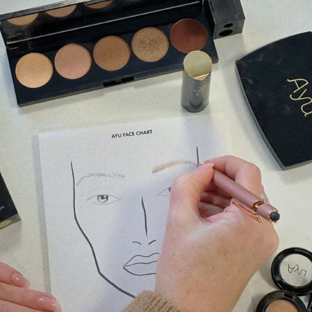 Eye Make Up Tips for Your Eye Shape
