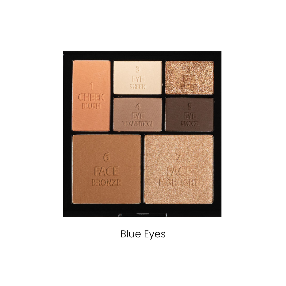 The Essentials Edit Palette