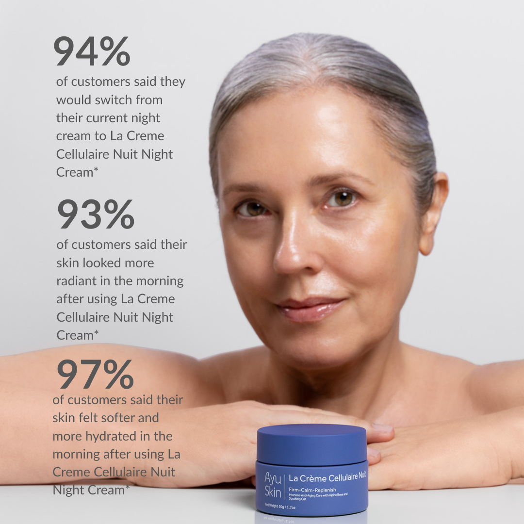 La Crème Cellulaire Nuit