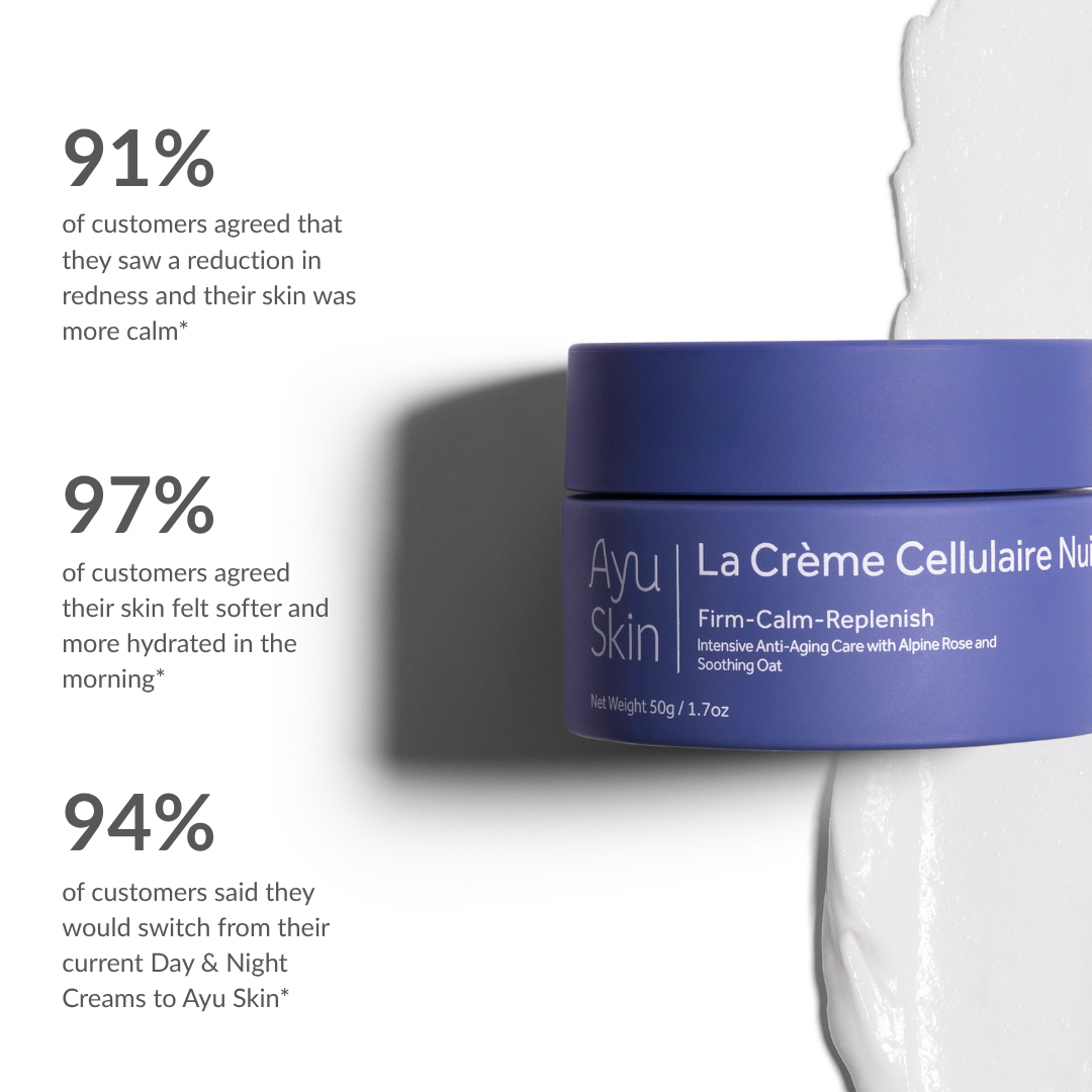 La Crème Cellulaire Nuit Cream - Mini